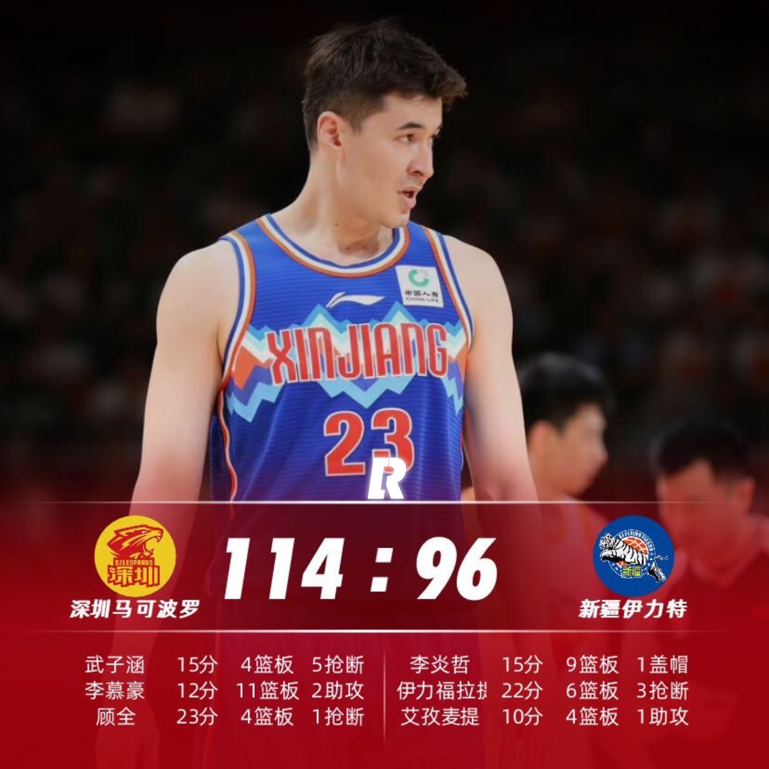 风云突变深圳男篮冲刺阶段官宣签约,社区盾版图或变,媒体盛赞,细节决定成败(体坛风云突变) 风云突变深圳男篮冲刺阶段官宣签约,社区盾版图或变,媒体盛赞,细节决定成败(体坛风云突变)