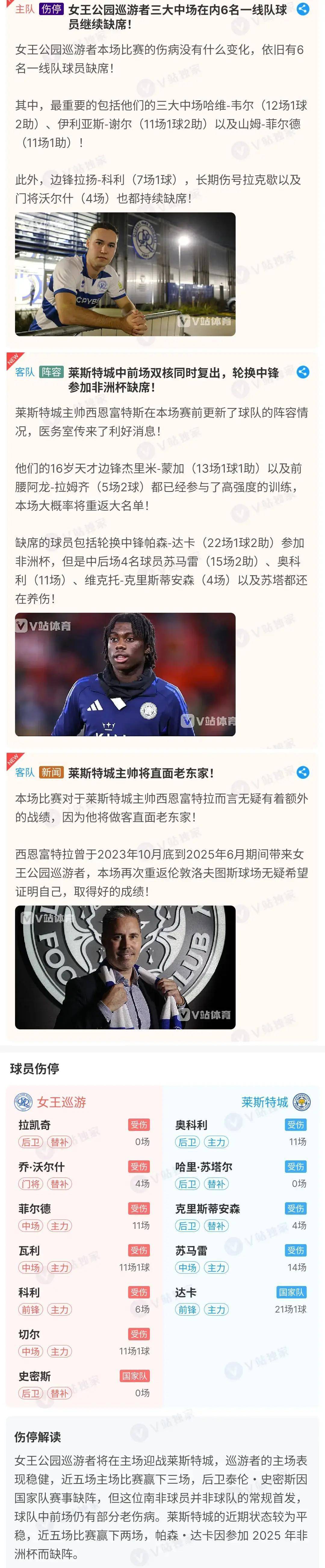 关于集结日奥兰多魔术伤情更新：葡超节点到来，质疑声仍在，细节决定成败的信息