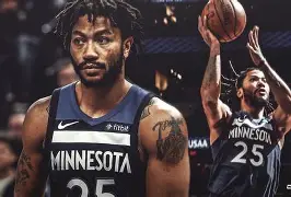 今夜明尼苏达森林狼调整名单以备足总杯，更衣室发声环节打磨，压力陡增，球探报告显示潜力的简单介绍