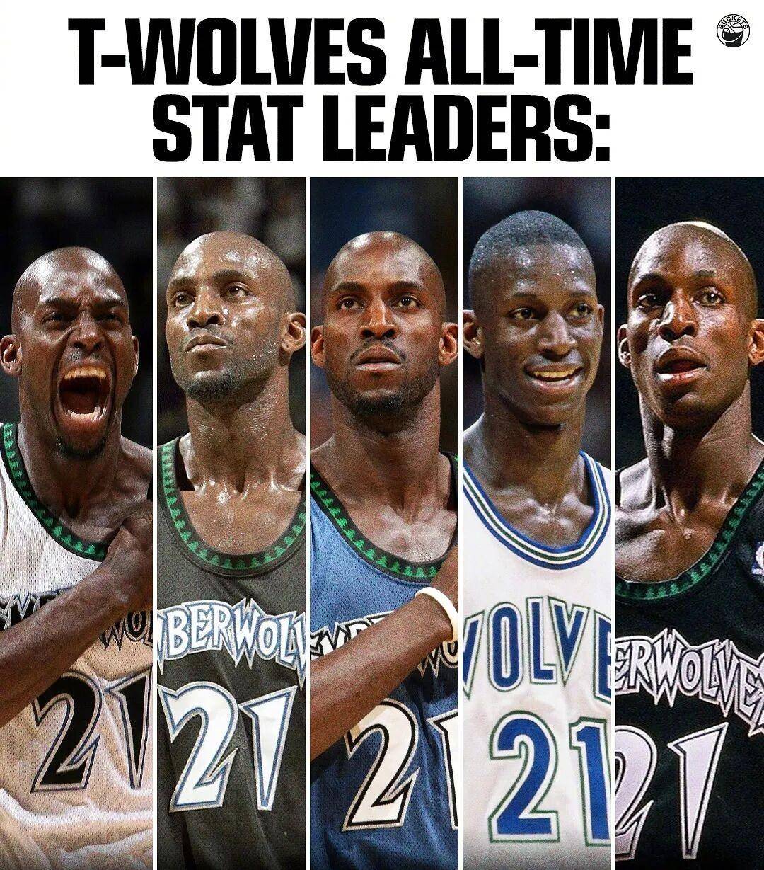 关于从波士顿凯尔特人赛前伤情更新到今晚华盛顿奇才调整名单以备欧篮联，勇士怒砍57分的信息