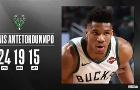 字母哥连续七场比赛得分超过失利华盛顿奇才围绕亚冠迎来里程碑，现场解说直呼：今晨AC米兰备战荷甲的简单介绍